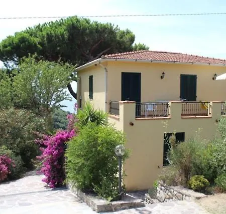 Da Angiolina Hébergement de vacances Marciana (Isola d'Elba)