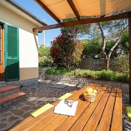 Da Angiolina Casa vacanze *